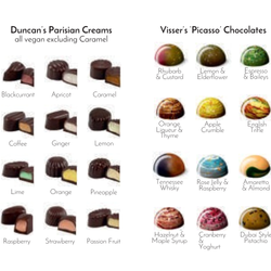 Ballotin Box of Handmade Chocolates