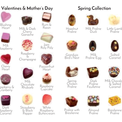 Ballotin Box of Handmade Chocolates