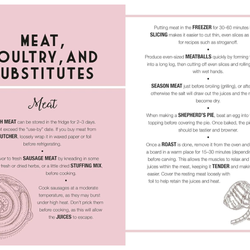 The Little Book of Kitchen Hacks