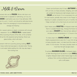 The Little Book of Kitchen Hacks