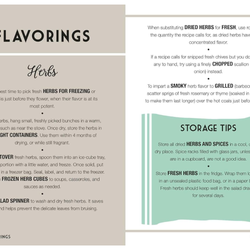 The Little Book of Kitchen Hacks